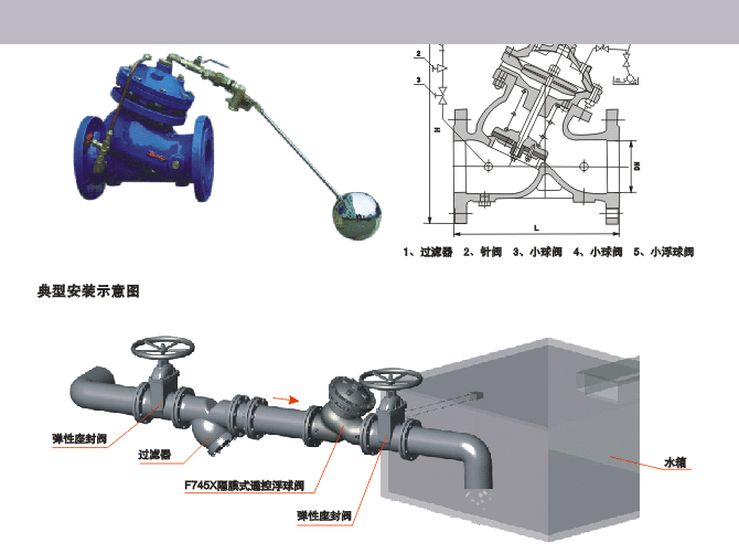 F745X遥控浮球阀安装示意图